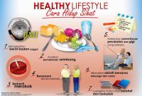 Cara Hidup Sehat Untuk Mencegah Penyakit Berbahaya