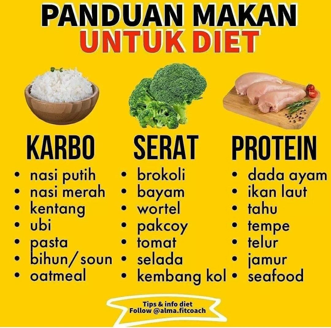 Cara Membuat Catatan Makanan Untuk Diet Yang Sukses