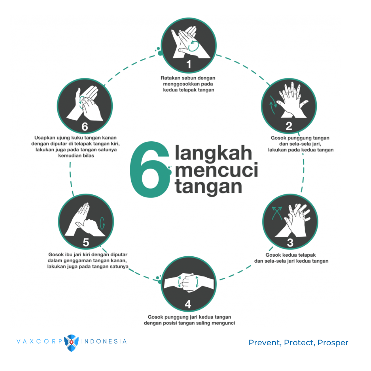 Bagaimana Cara Mencegah Penyakit Menular
