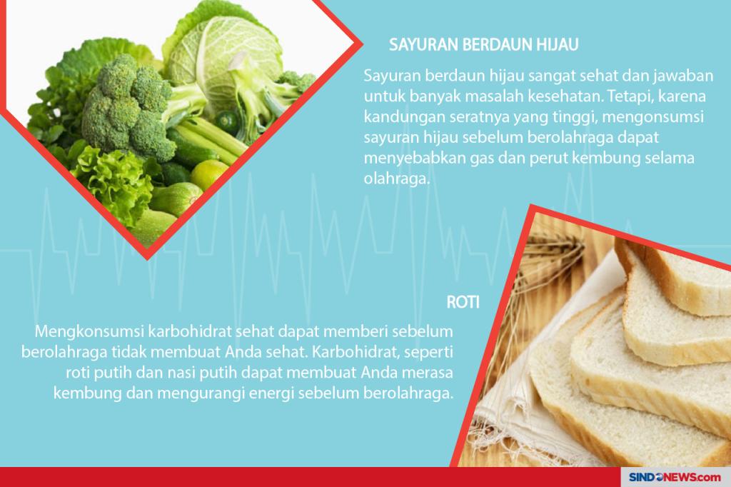 Apa Yang Harus Dimakan Sebelum Berolahraga