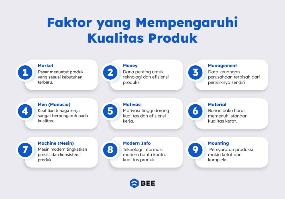 Bagaimana Penyakit Dapat Mempengaruhi Kualitas Hidup