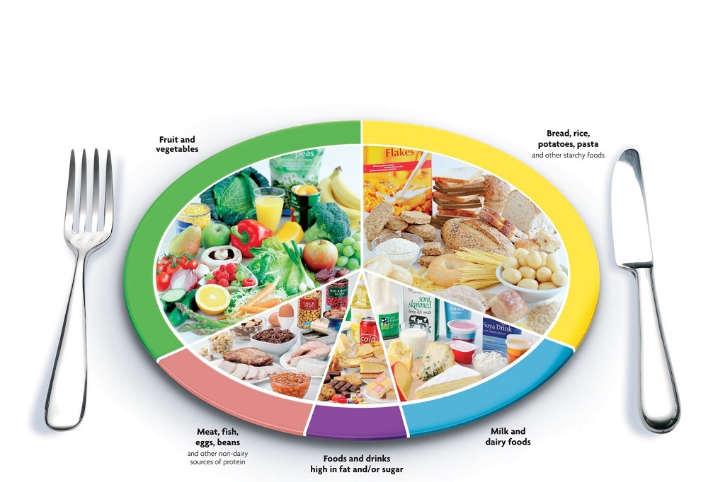 Tips Menjaga Pola Makan Seimbang Saat Diet