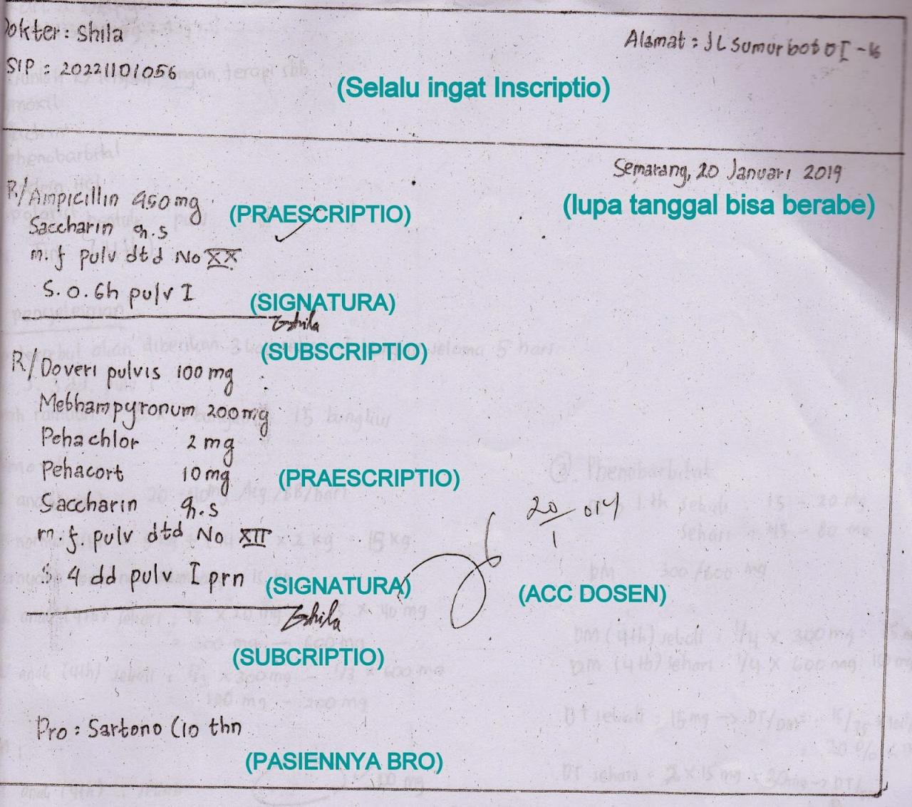 Bagaimana Cara Mendapatkan Resep Obat Yang Tepat