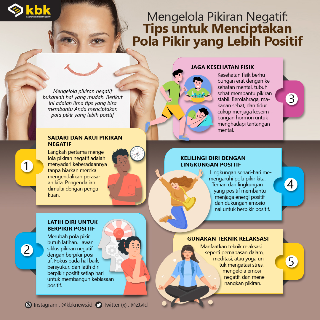 Strategi Mengelola Pikiran Negatif Sehari-Hari