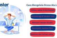 Cara Mengelola Stress Sederhana Untuk Menjaga Kesehatan Mental - Lister ...