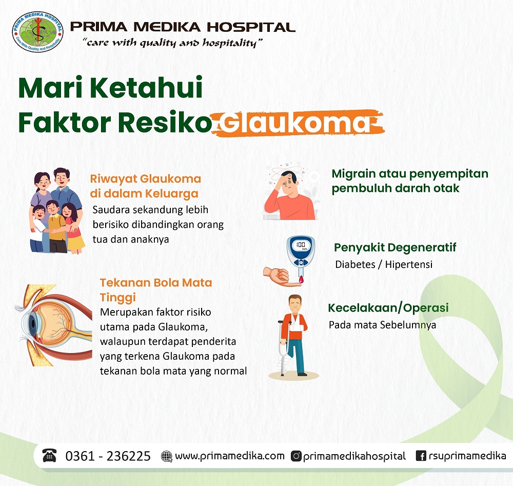 Faktor Risiko Penyakit Yang Sering Terabaikan