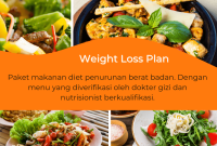 Strategi Diet Yang Berhasil Untuk Mempertahankan Berat Badan