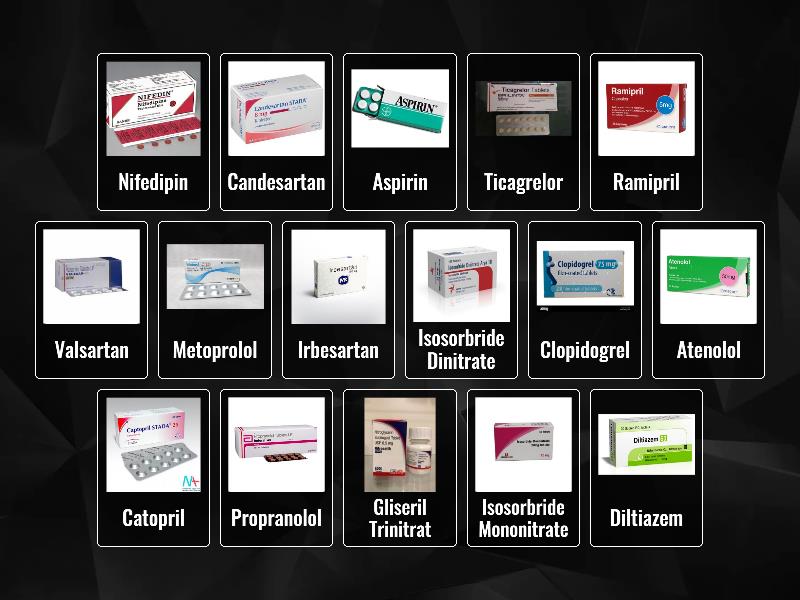 Obat-Obatan Yang Sering Diresepkan Untuk Penyakit Jantung