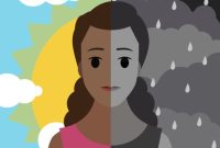 Gejala Gangguan Bipolar Yang Perlu Diwaspadai